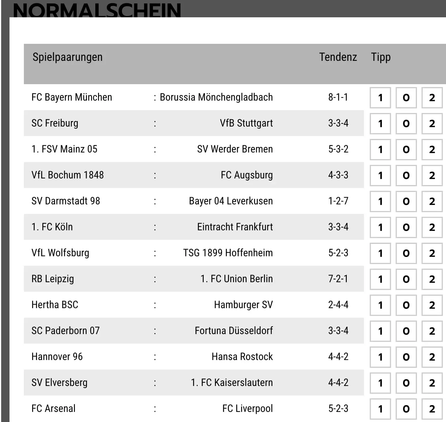 Historischer Elferwetten-Schein Beispiel eines alten Elferwetten-Scheins mit 11 Fußballspielen und verschiedenen Tippmöglichkeiten